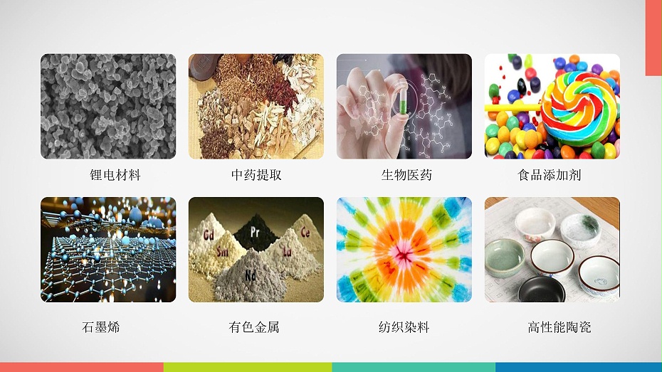 M系列立式砂磨機